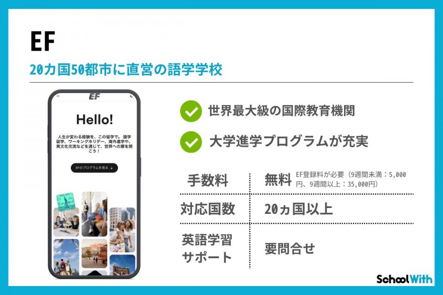 留学エージェント おすすめ EF