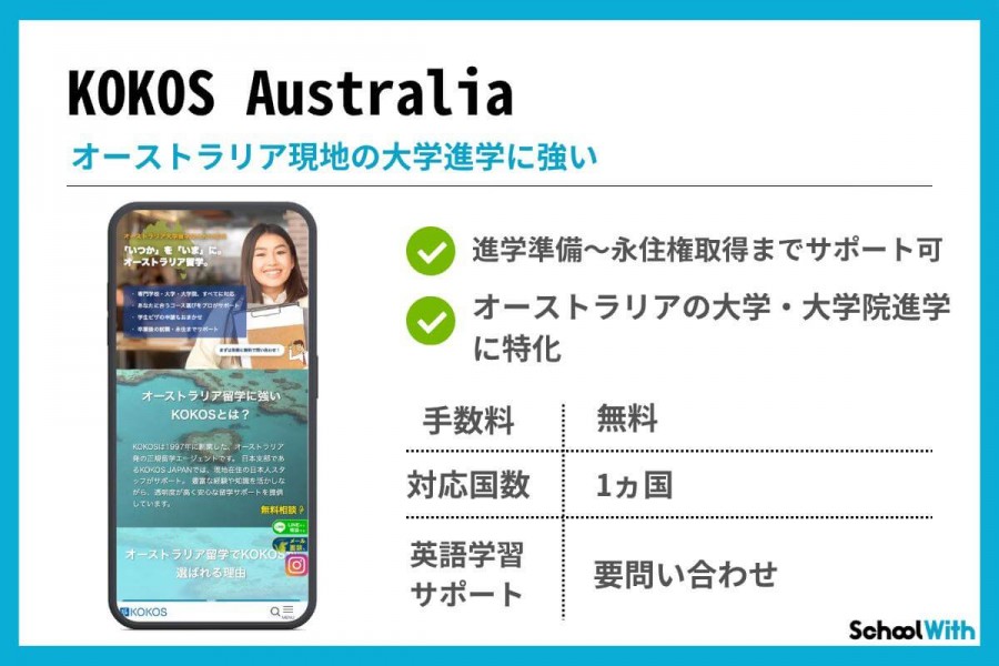 留学エージェント おすすめ KOKOS Australia
