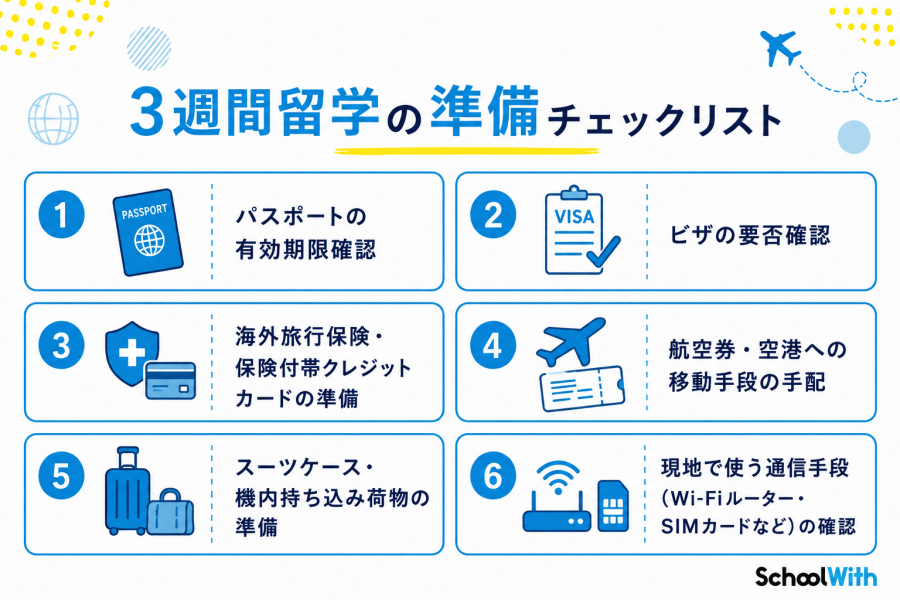 3週間 留学 準備 スケジュール