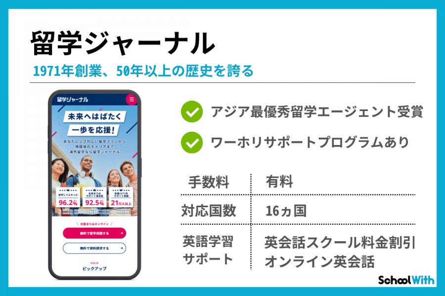 ニュージーランド留学 エージェント おすすめ