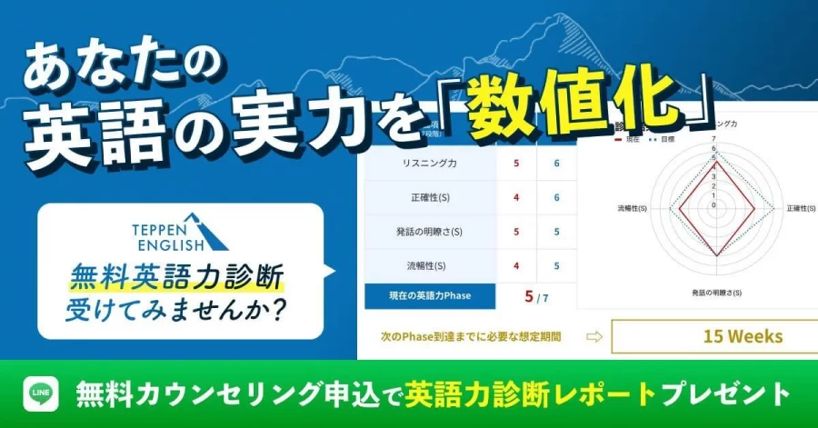 カナダドル