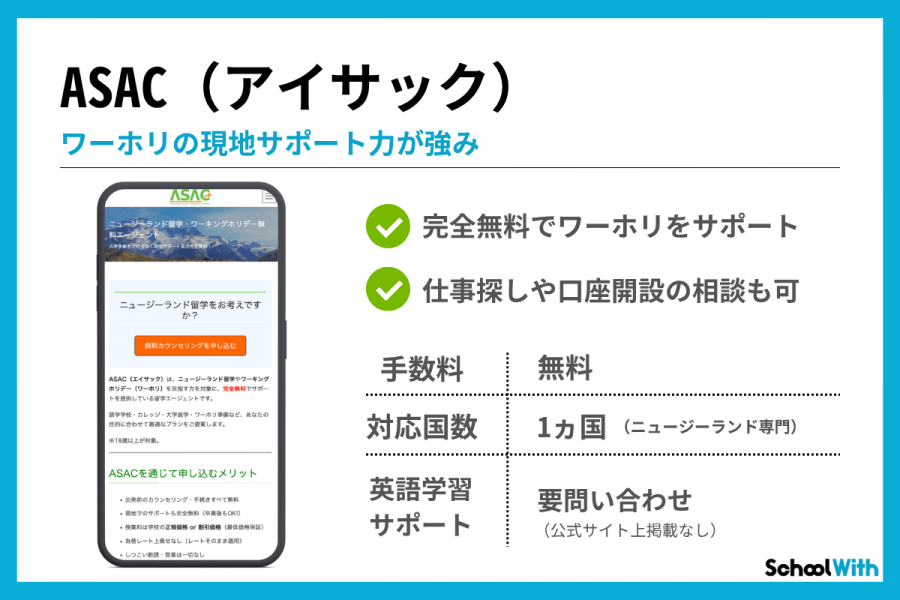 ニュージーランド留学 エージェント おすすめ