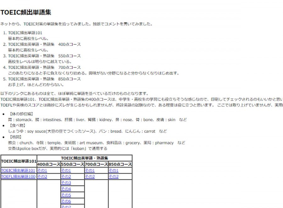 無料 Toeic対策におすすめサイトやアプリ選 無料で効率よく勉強する方法を解説 留学ブログ