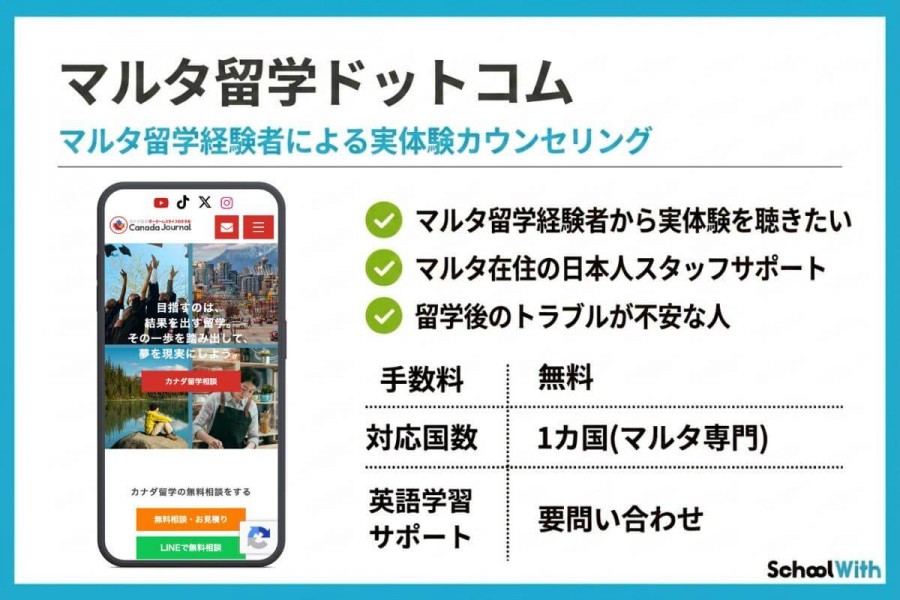 マルタ留学ドットコム