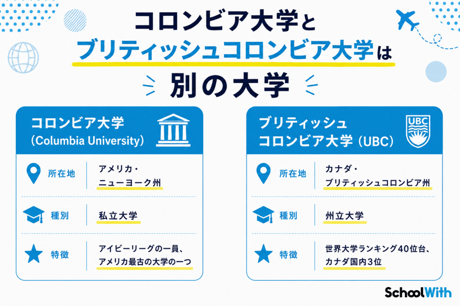 コロンビア大学 ブリティッシュコロンビア大学 違い<