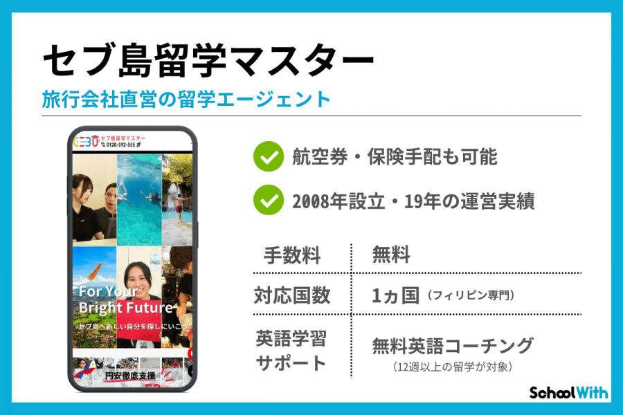 フィリピン留学 エージェント おすすめ セブ島留学マスター