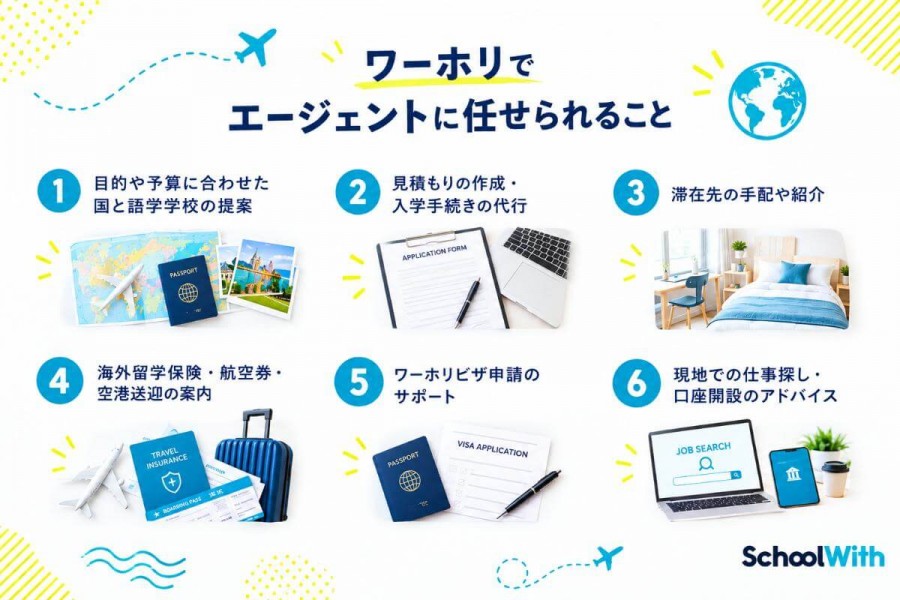 ワーホリ エージェント おすすめ