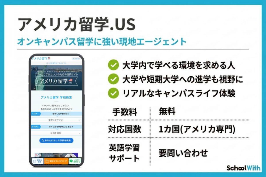 アメリカ留学.US