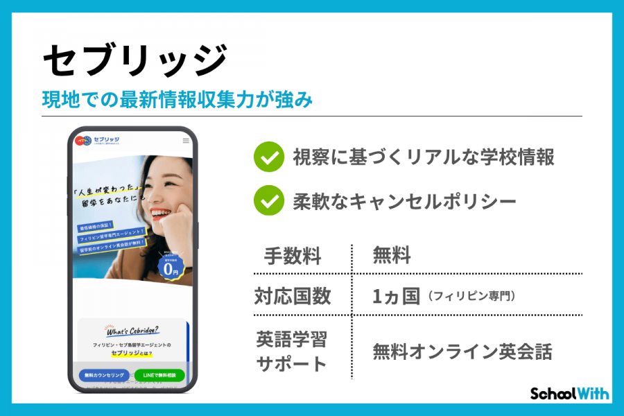 フィリピン留学 エージェント おすすめ セブリッジ