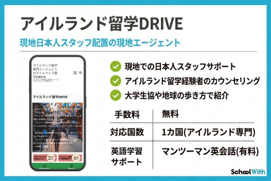 アイルランド留学DRIVE