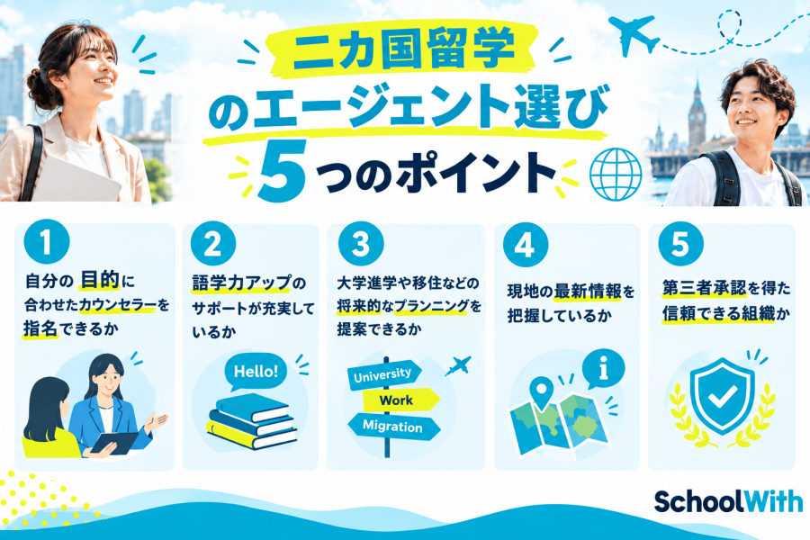 2カ国留学　エージェント　選び方