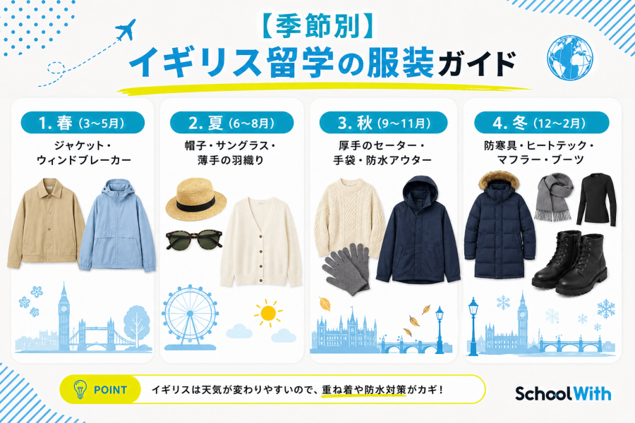 イギリス留学 服装
