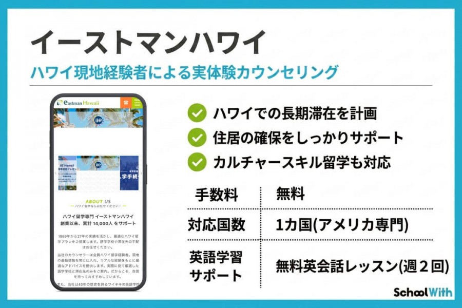 イーストマンハワイ