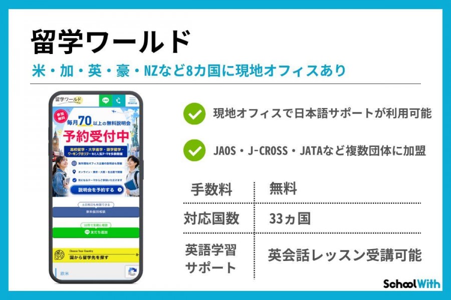 留学エージェント おすすめ 留学ワールド