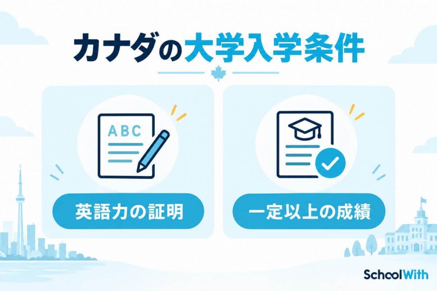 カナダの大学入学条件