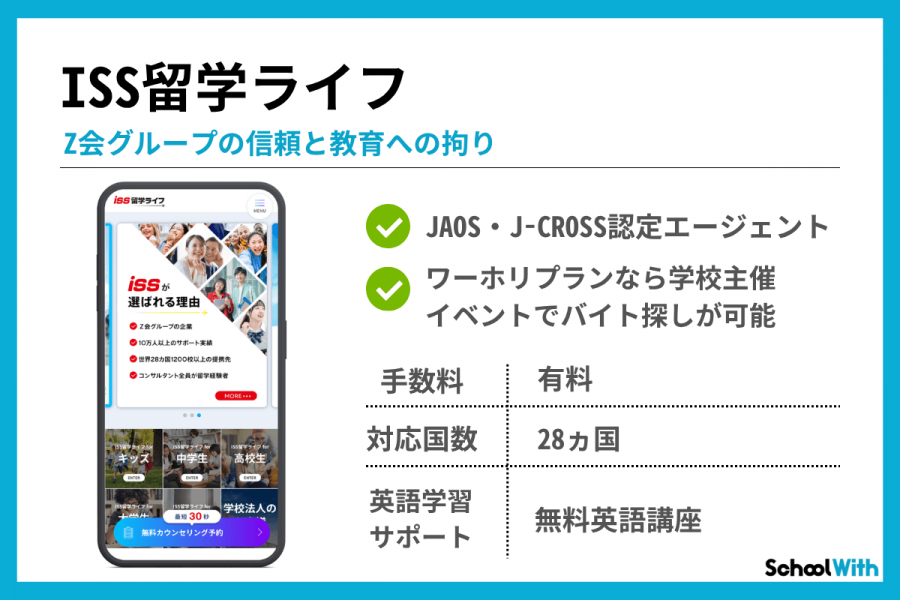 ニュージーランド留学 エージェント おすすめ