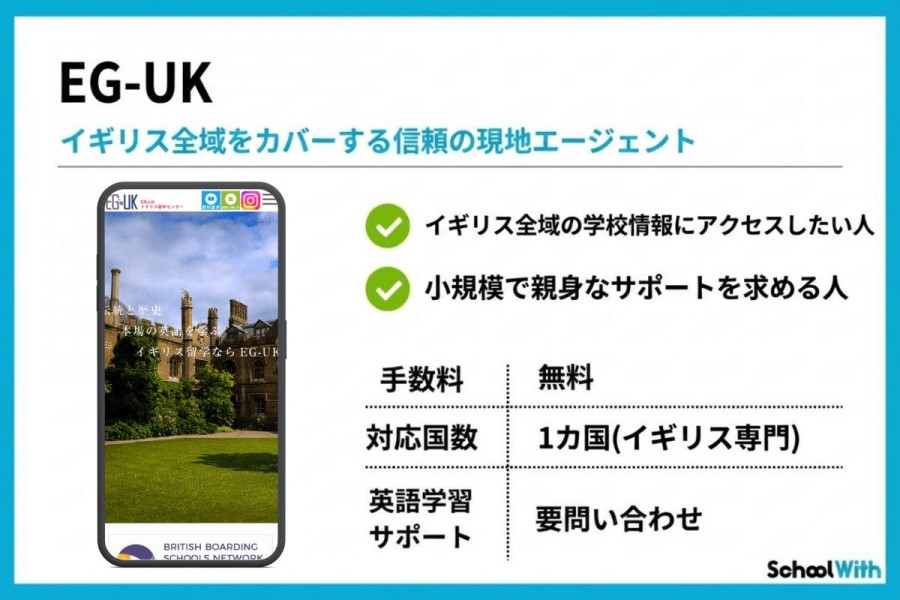EG-UK