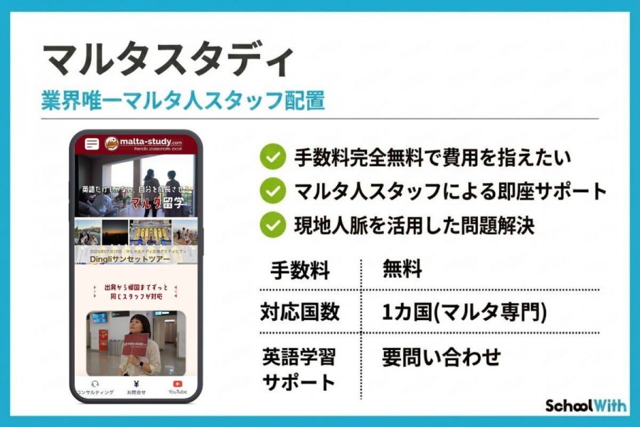 マルタスタディ
