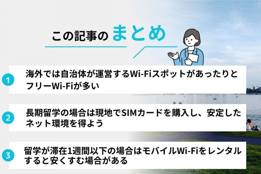 短期留学 Wi-Fi