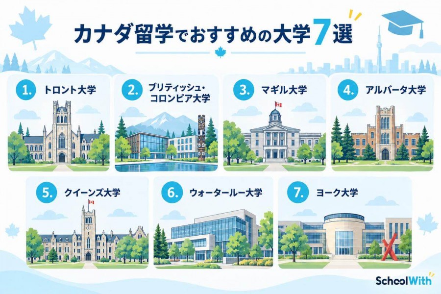 カナダ留学でおすすめの大学7選