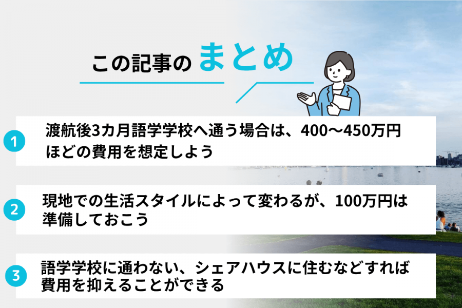 カナダ ワーキングホリデー 費用