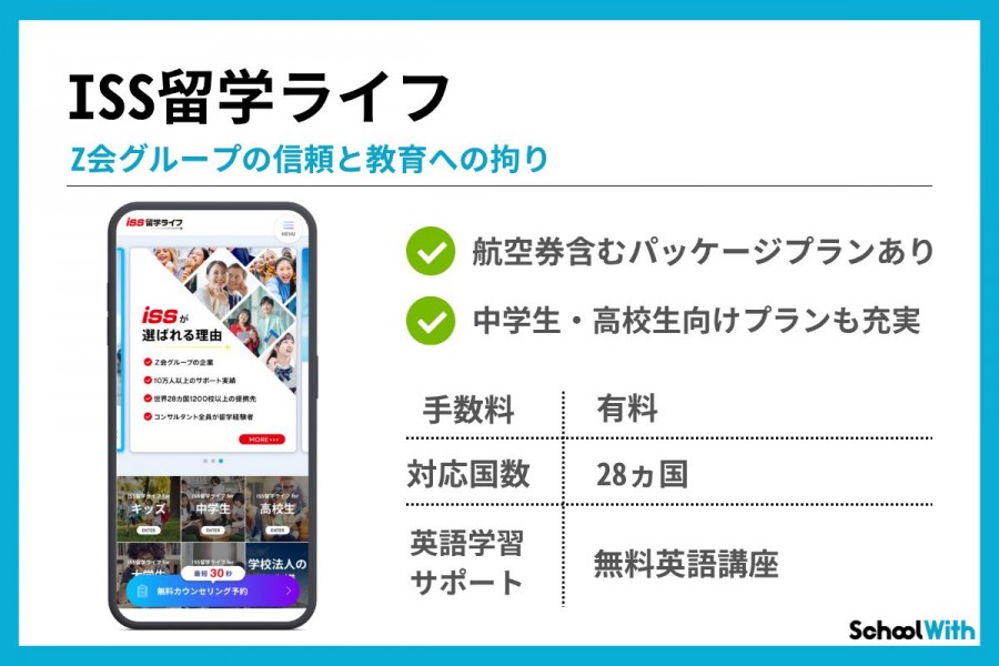 留学エージェント おすすめ　ISS留学ライフ