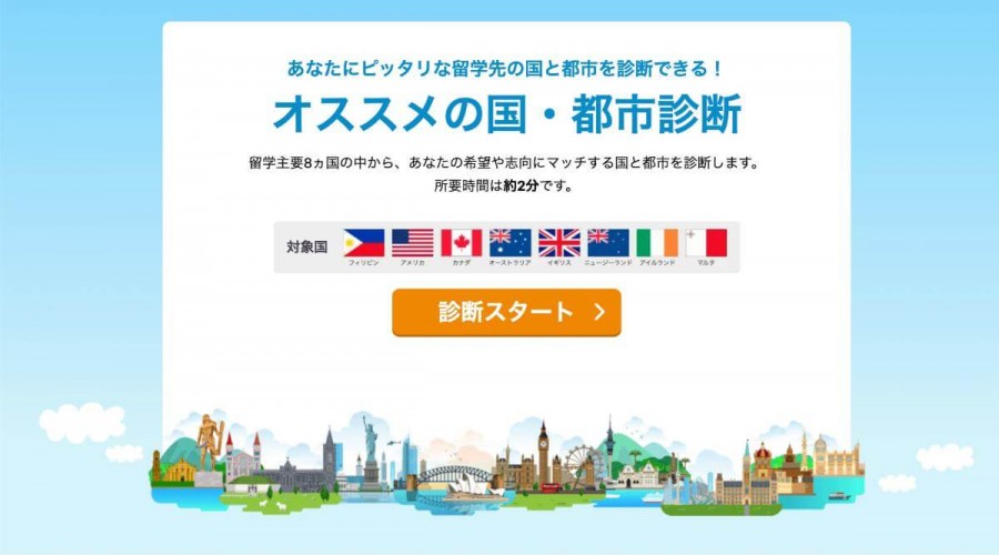 スクールウィズ 国・都市診断