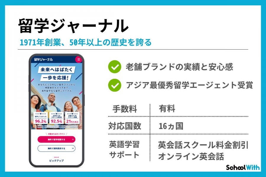 留学エージェント おすすめ　留学ジャーナル