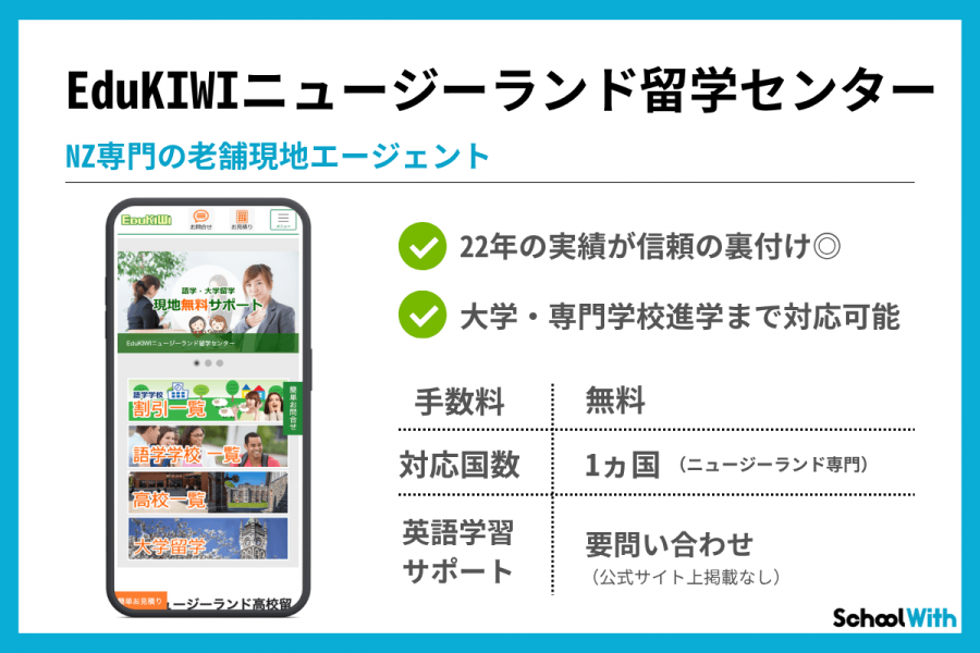 ニュージーランド留学 エージェント おすすめ