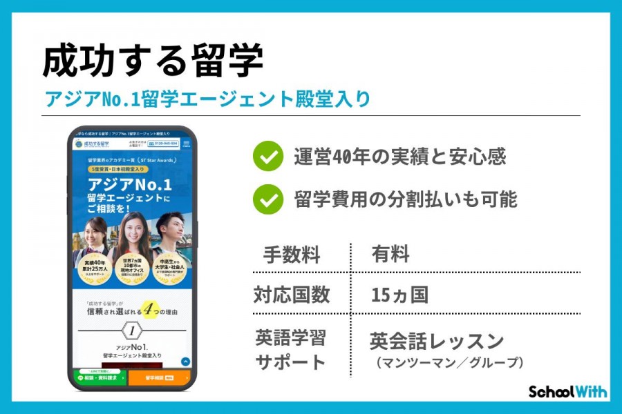 留学エージェント おすすめ　成功する留学