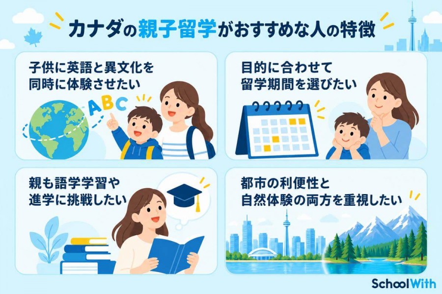 カナダの親子留学がおすすめな人の特徴