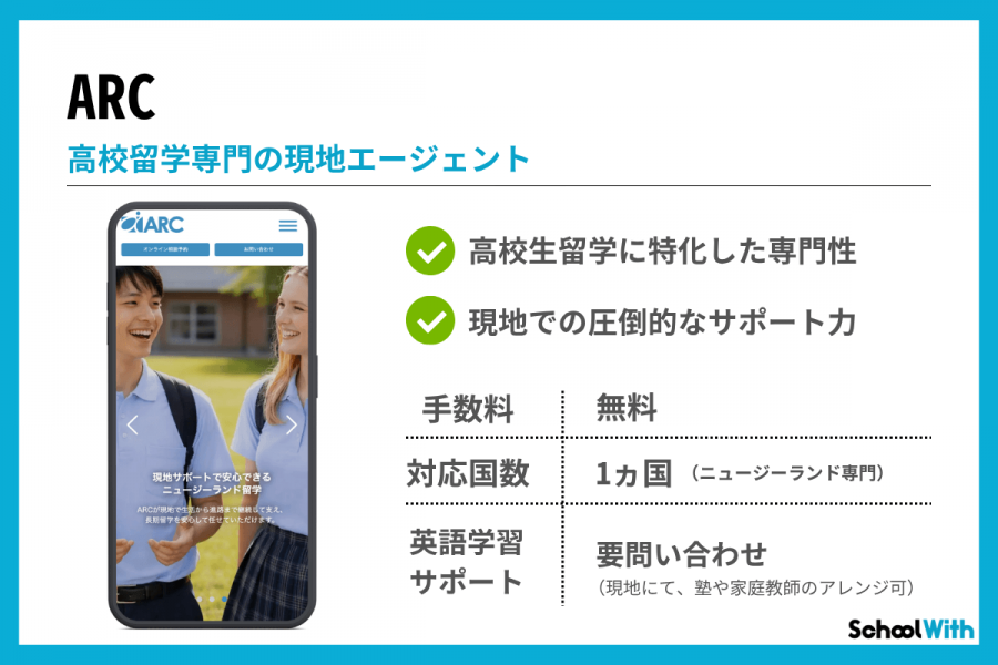ニュージーランド留学 エージェント おすすめ