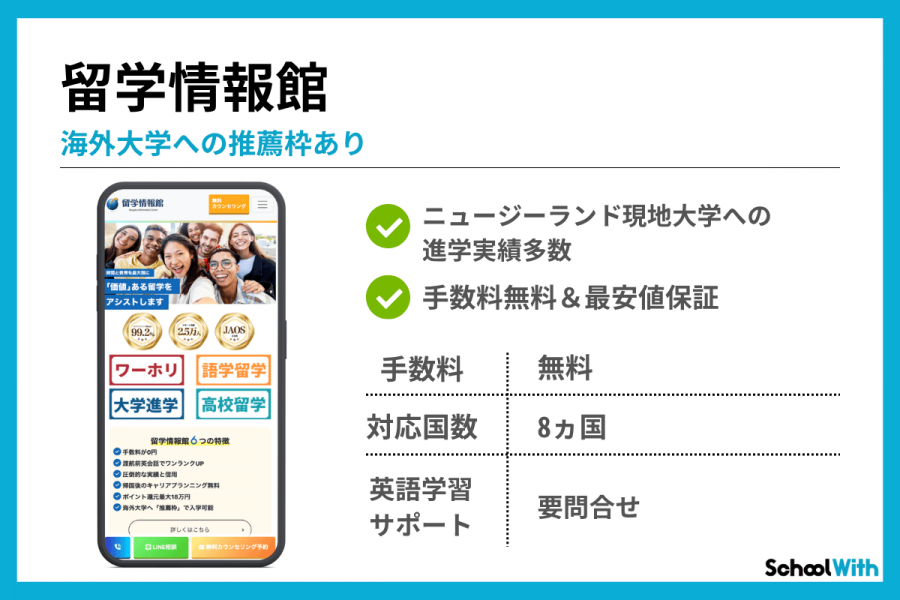 ニュージーランド留学 エージェント おすすめ