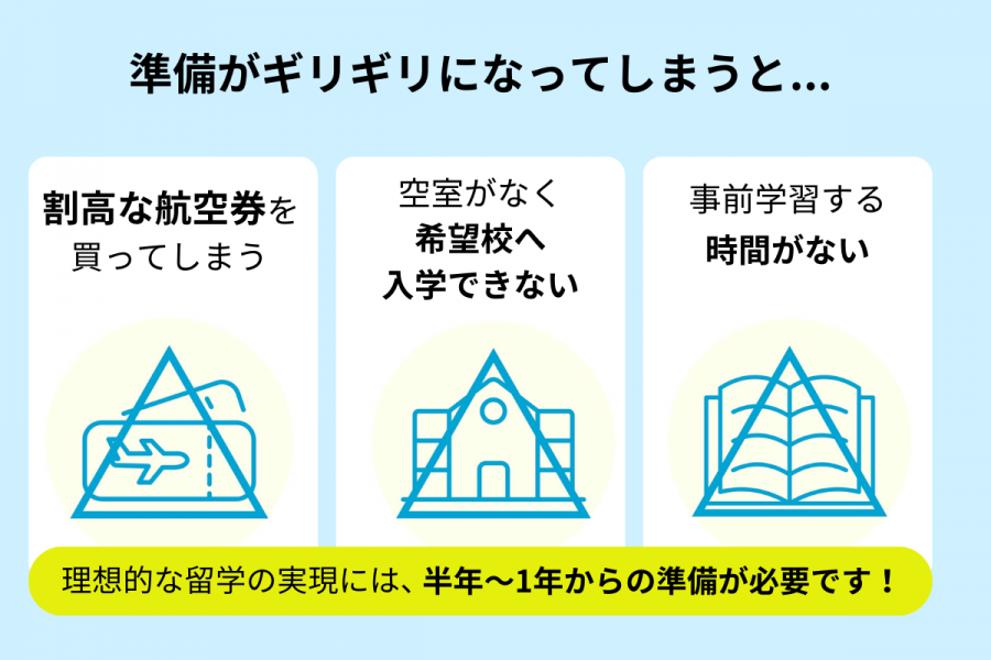 LINEで留学のプロに無料相談