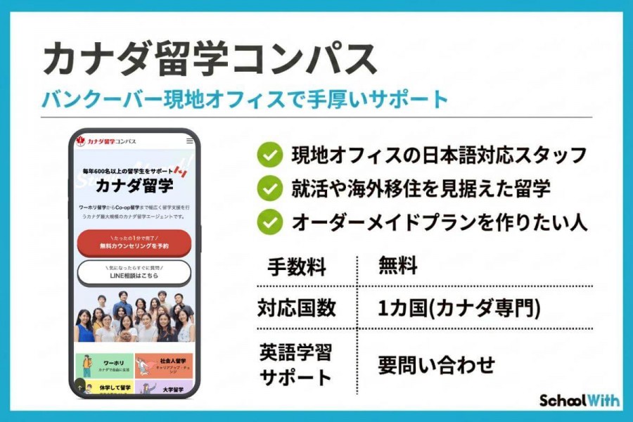 カナダ留学 エージェント おすすめ カナダ留学コンパス