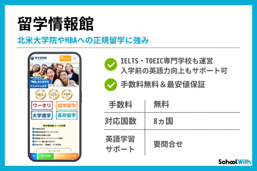 社会人留学　おすすめエージェント