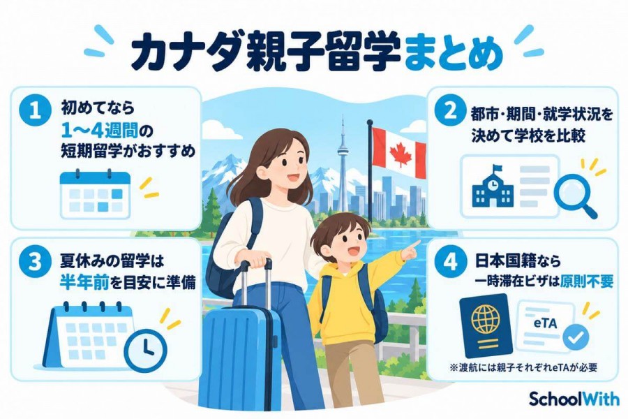 まとめ