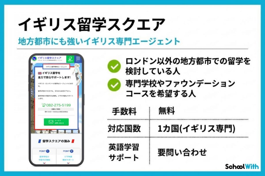 イギリス留学スクエア