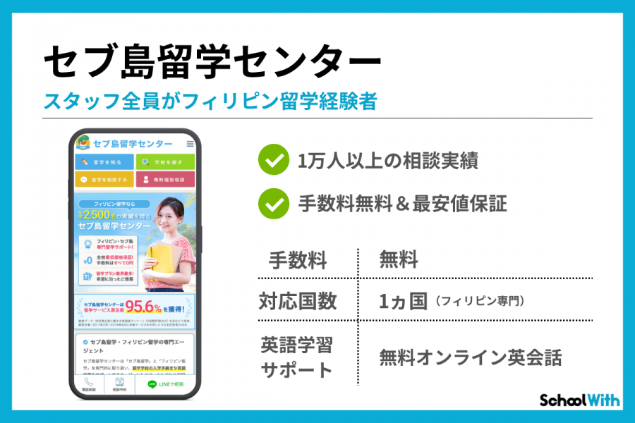フィリピン留学 エージェント おすすめ セブ島留学センター