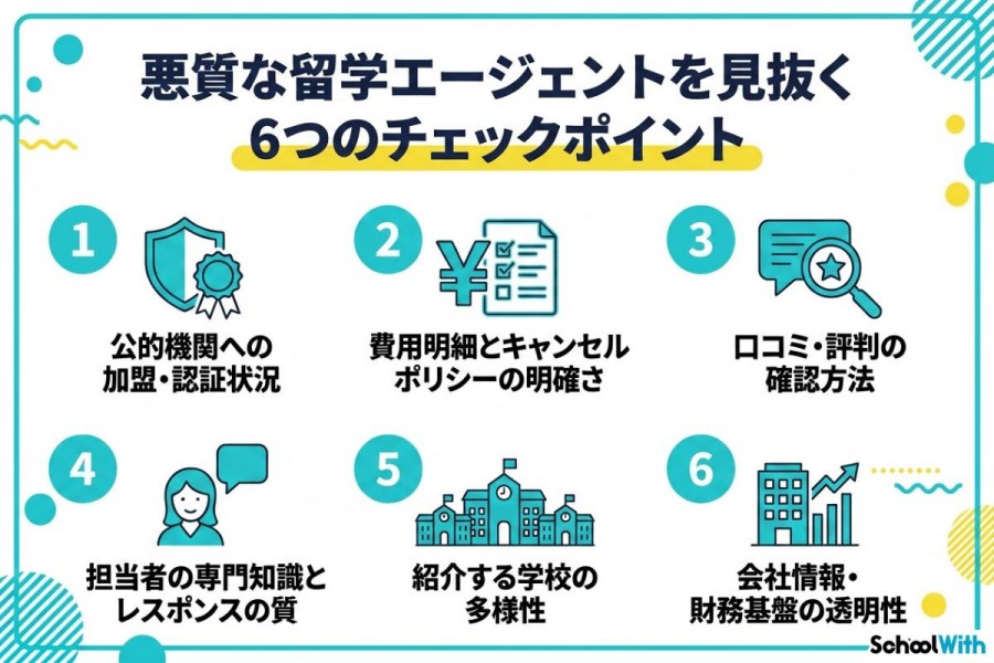 悪質な留学エージェントを見抜く6つのポイント