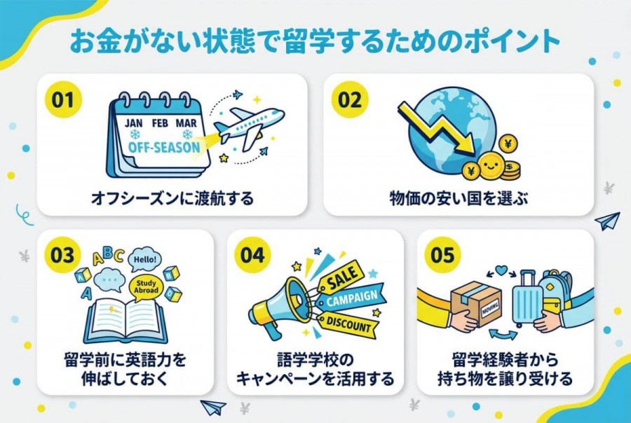 お金がない状態でも留学するために知っておきたいポイント5つ