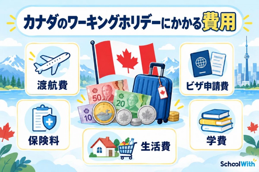 カナダのワーキングホリデーにかかる費用