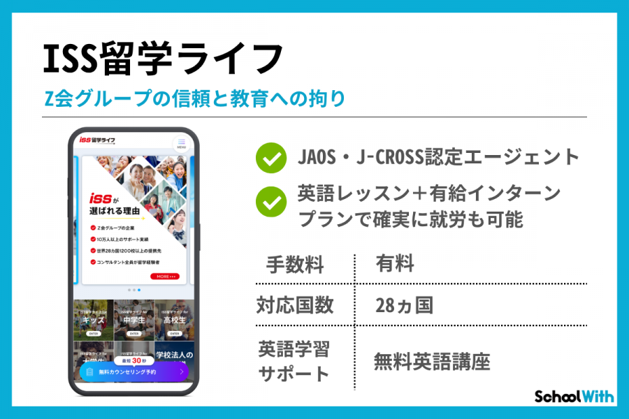 社会人留学　エージェント　おすすめ