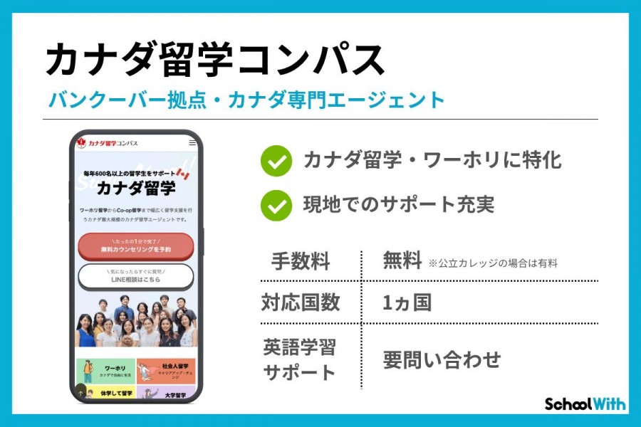 留学エージェント おすすめ　カナダ留学コンパス
