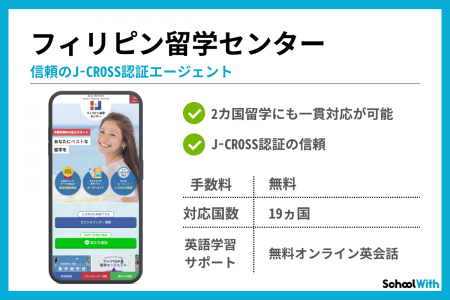 フィリピン留学 エージェント おすすめ フィリピン留学センター