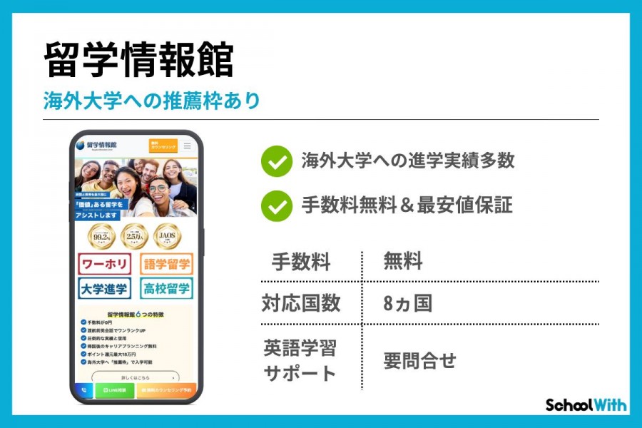 留学エージェント おすすめ 留学情報館