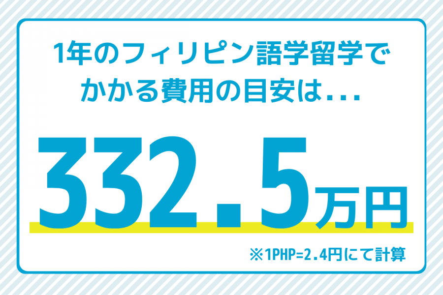 1年の留学でどれだけ英語力が伸びるの？効果から費用まで徹底解説