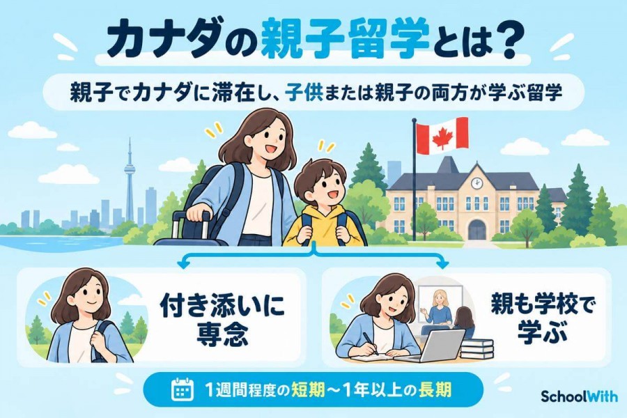 カナダの親子留学とは？