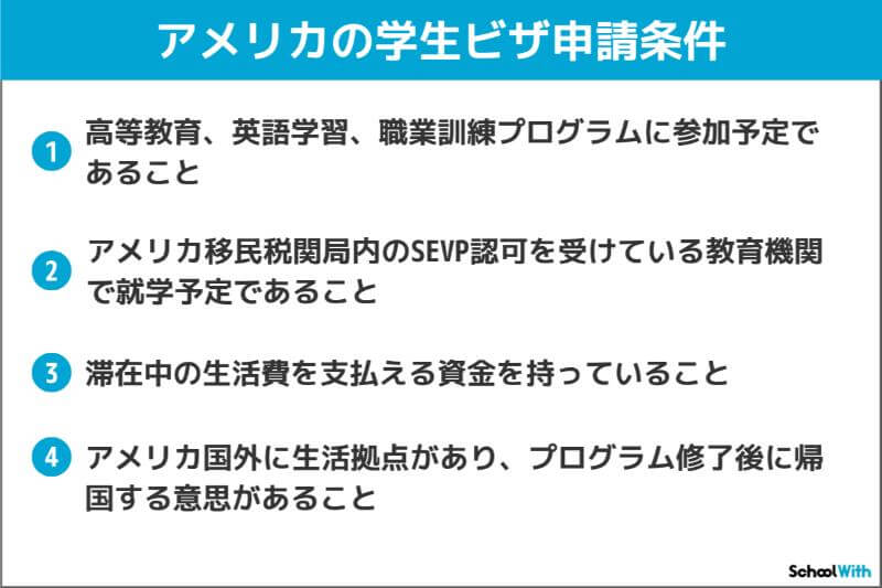 アメリカ 留学 学生ビザ