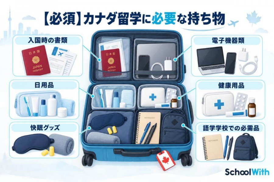 【必須】カナダ留学に必要な持ち物